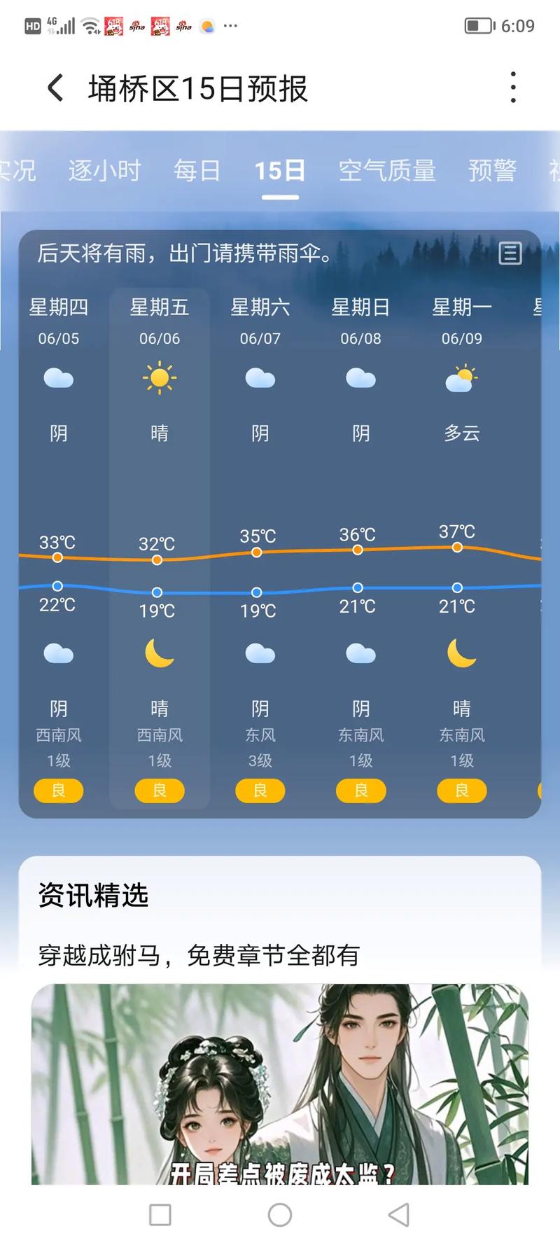 池州天气（池州天气预报40天准确）