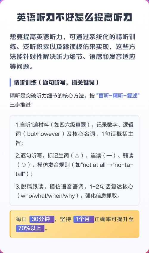 英语听力（英语听力不好怎么提高听力）